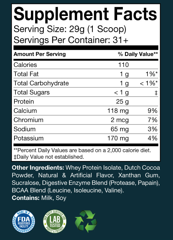 100% Whey Protein Isolate Chocolate Milkshake